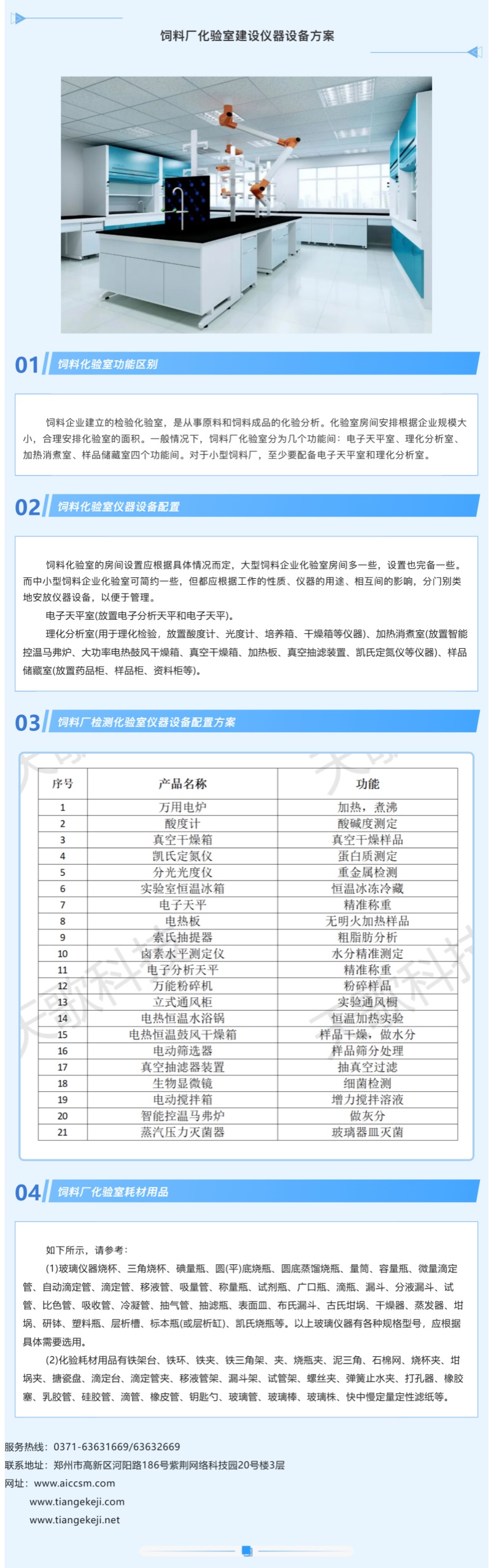 飼料廠(chǎng)化驗(yàn)室建設(shè)儀器設(shè)備方案800.jpg